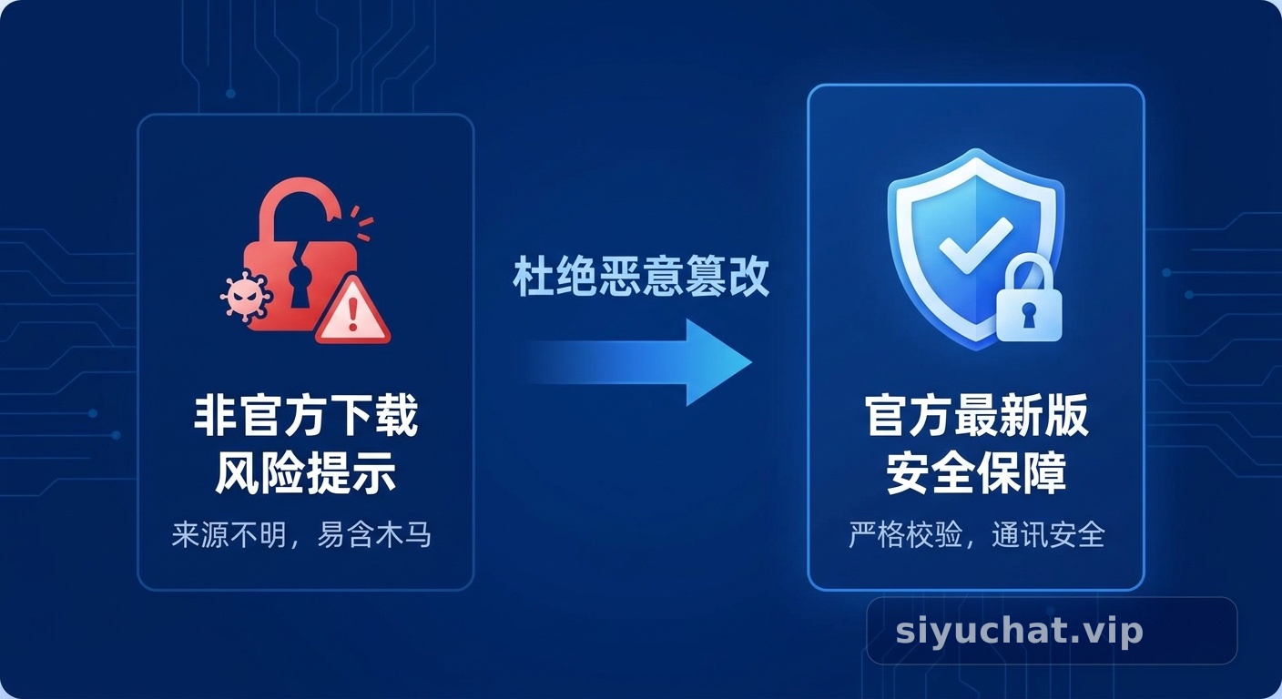 思语聊天最新版下载官方全指南：安全获取与合规协作流程详解 配图
